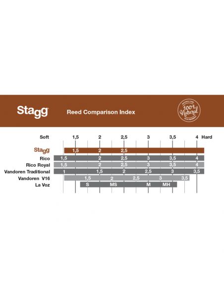 Liežuvis saksofonui Stagg RD-AS 2,5