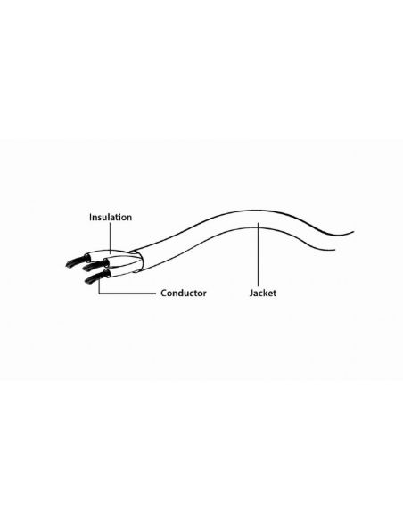 Adapter TRRS Cablexpert CCA-417