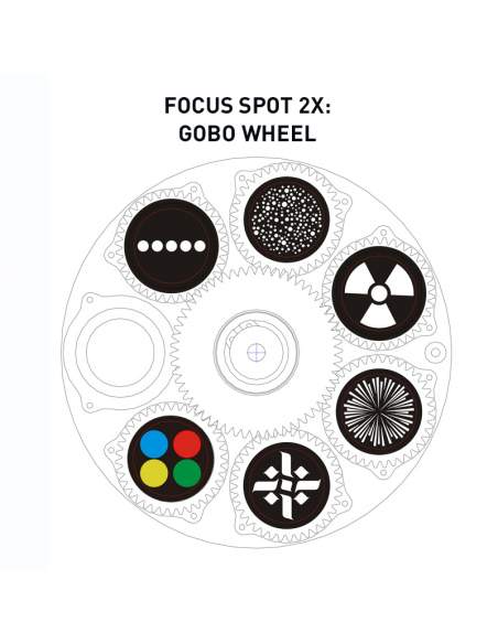 Focus Spot 2X
