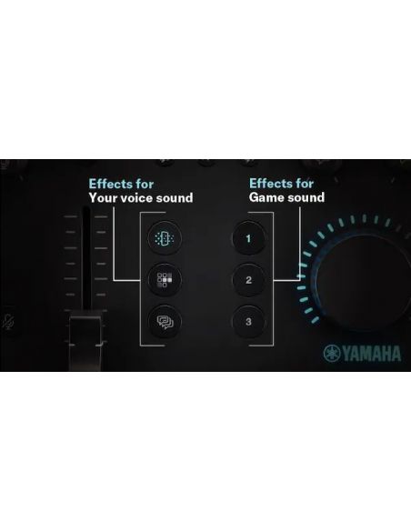 Game Streaming Audio Mixer Yamaha ZG01