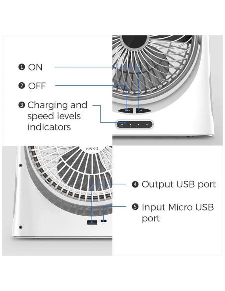 USB wireless fan with LED lighting NN WP1